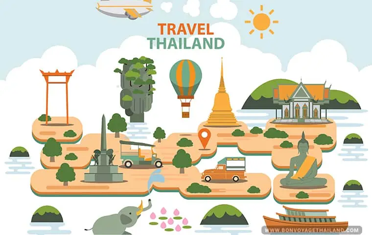 Travel Thailand